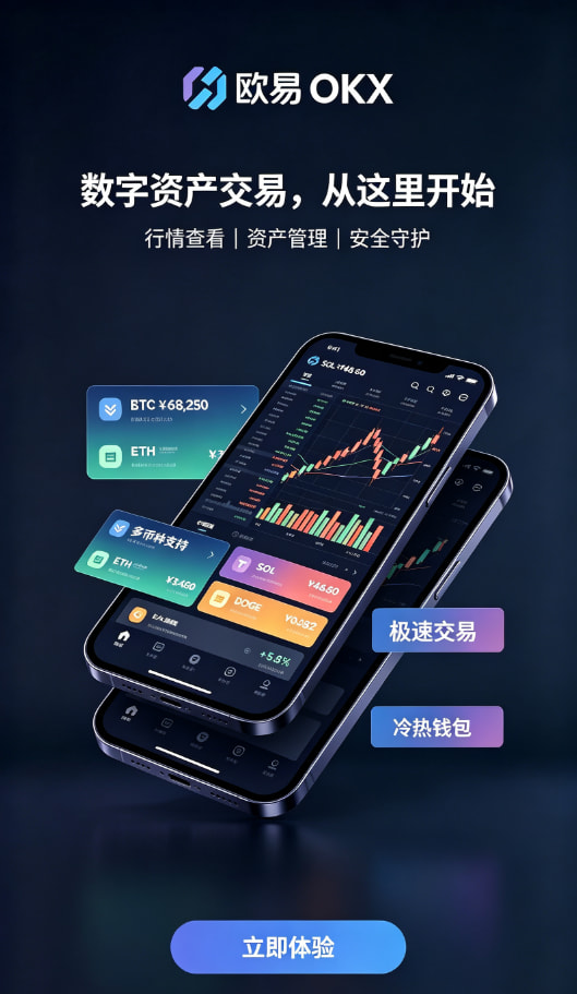欧交易所平台app交易平台配图